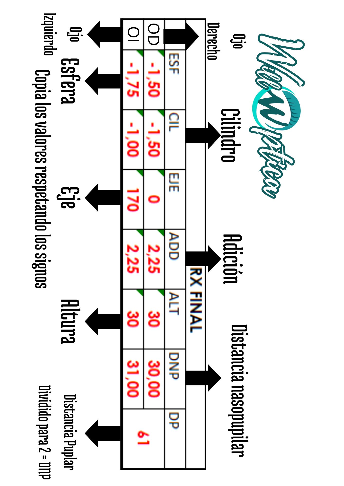 Ejemplo receta visual